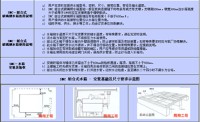 玻璃鋼水箱的法蘭是怎樣安裝的？